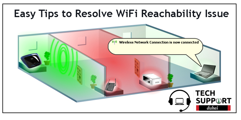 Resolve WIFi Reachability issue