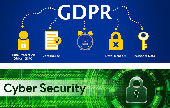 GDPR and Cyber Security